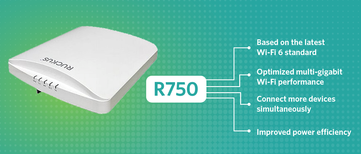Wi-Fi 6 Access Point Now Shipping