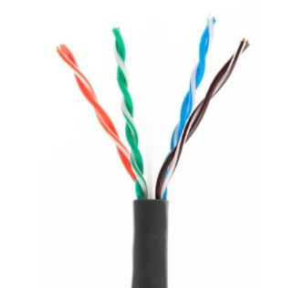 What’s better than Cat6?